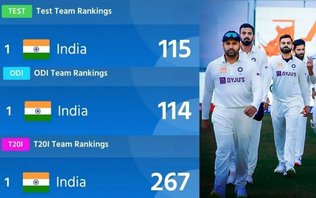 Team India ICC Ranking Asia Cup 2025: एशिया कप से पहले टीम इंडिया का बड़ा धमाका, सात जगह नंबर वन