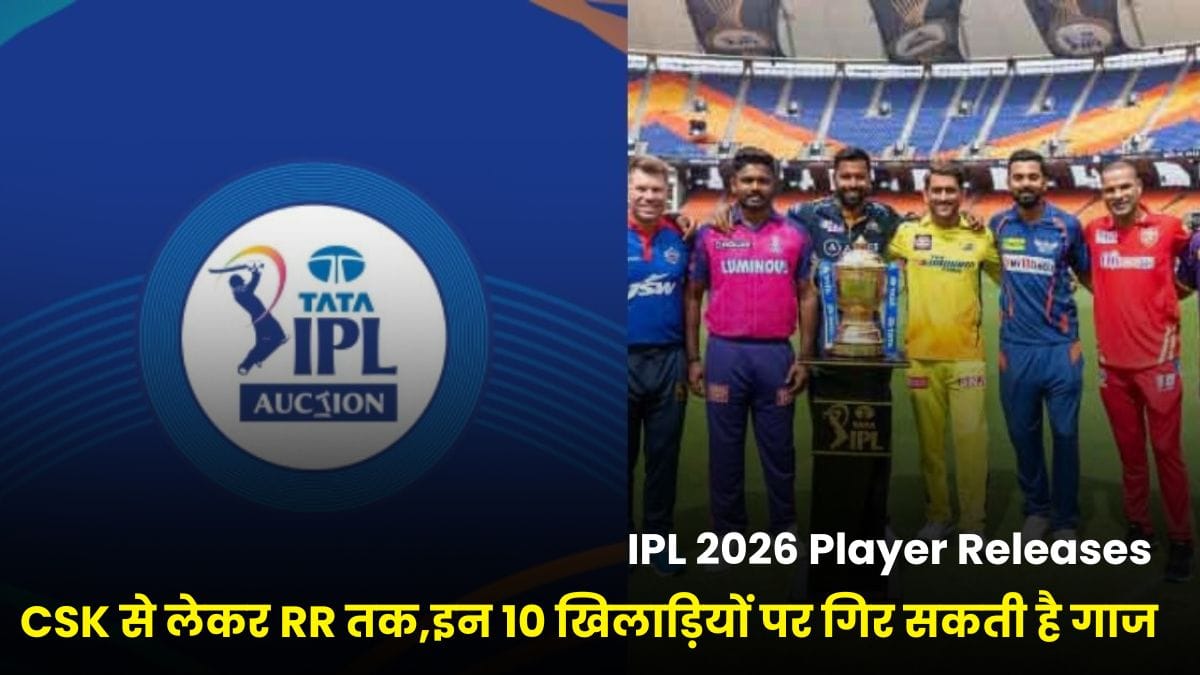 IPL 2026 Player Releases: CSK से लेकर RR तक,इन 10 खिलाड़ियों पर गिर सकती है गाज, IPL 2026 में बड़ा धमाका तय